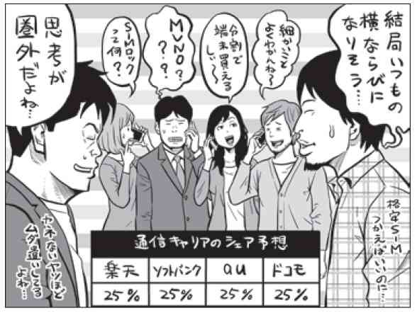 ひろゆき氏 携帯電話料金に対し「要領悪い人ほど高いイメージ」
