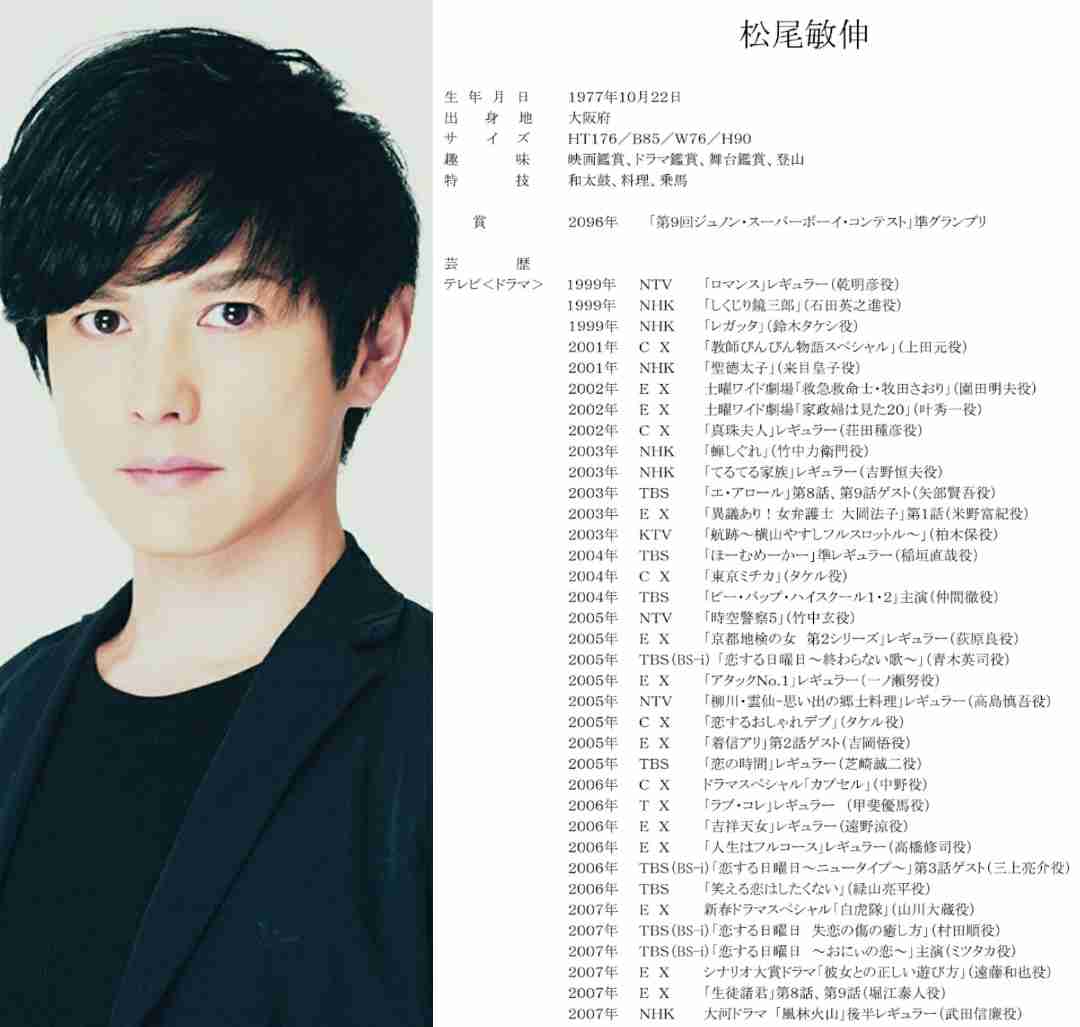 仮面ライダーなどに出演の俳優 覚醒剤使用容疑で逮捕