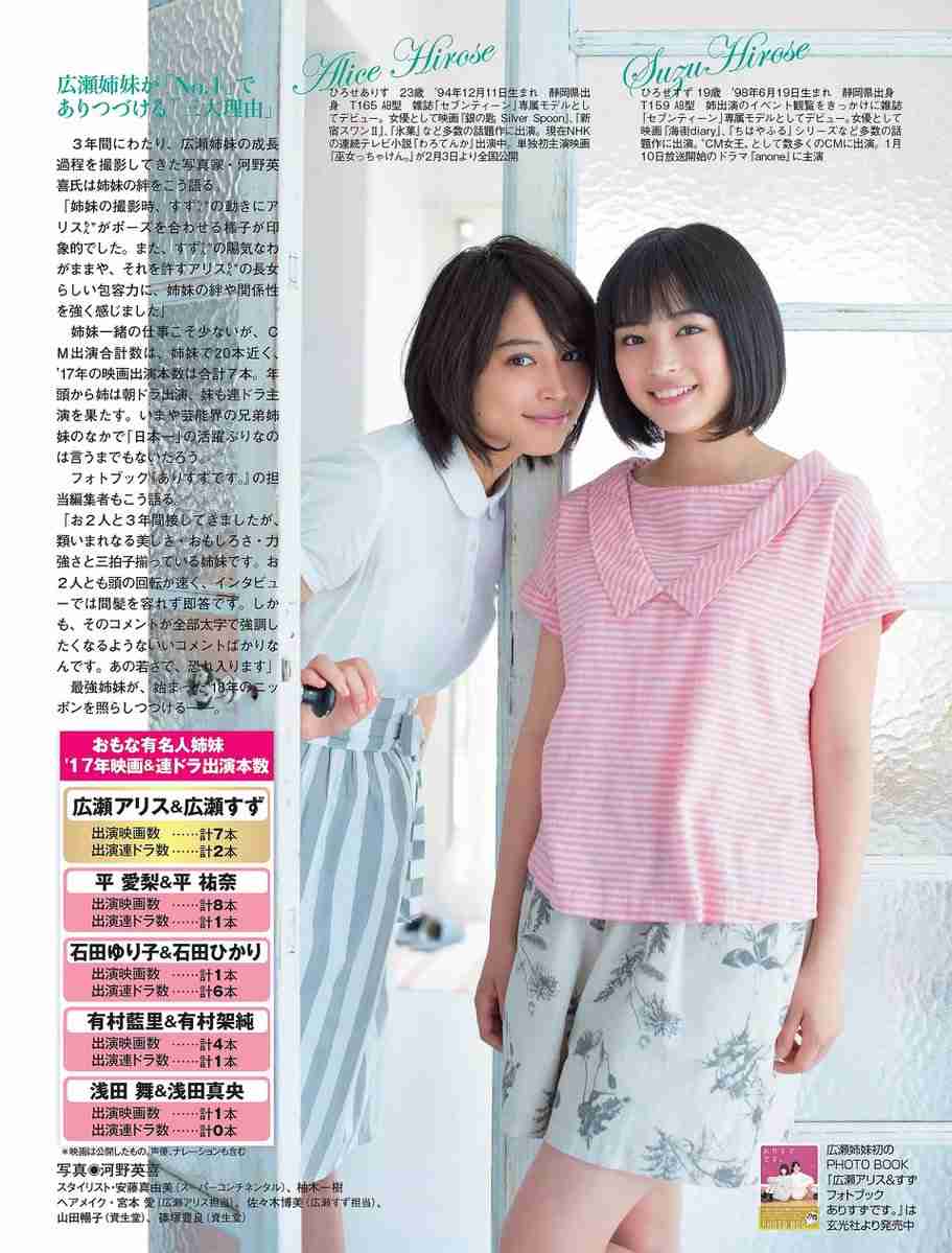 広瀬すずの顔だけを愛でるトピ Part3