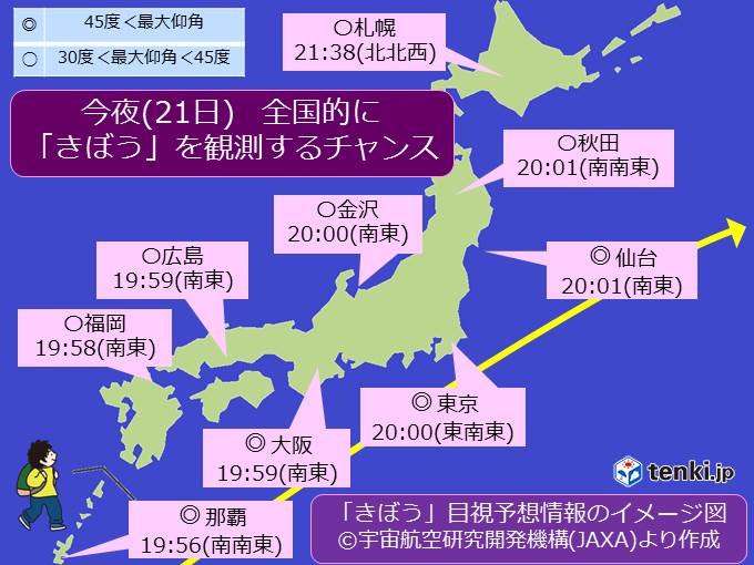 今夜、全国で「きぼう」を観測するチャンス(日直予報士 2018年05月21日) - 日本気象協会 tenki.jp
