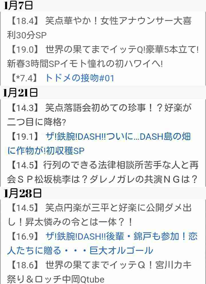 「イッテQ！」番組歴代3位タイの22・4％！イモトがウズベキスタン初上陸