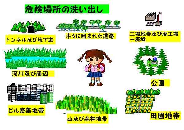 子どもの登下校対策アイデア