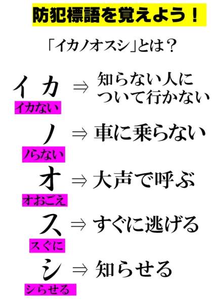 子どもの登下校対策アイデア