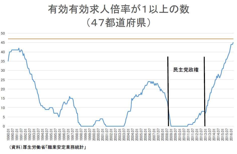 2019年卒学生の志望条件1位「休日がしっかり取れる」、2位「安定していそう」 働きやすさやプライベート重視する傾向