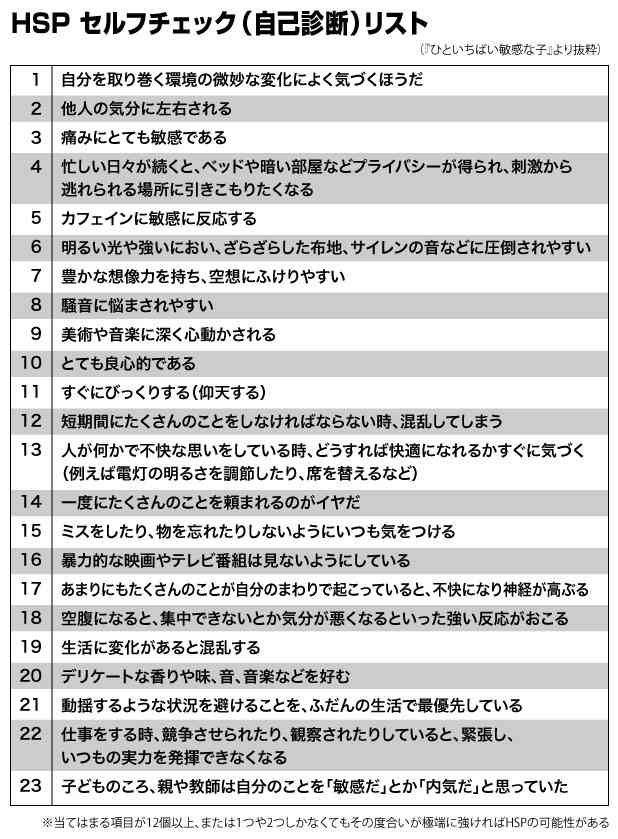 「怒鳴り声が苦手」で不登校に　32歳女性が今も抱える“5人に1人が苦しむ癖” 