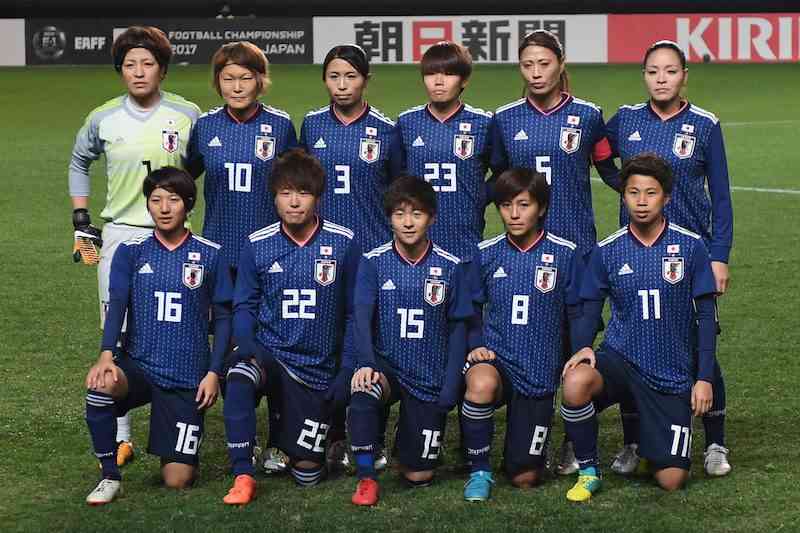 国ごとの典型的な顔は?