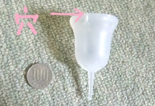 生理カップ使ったことある方