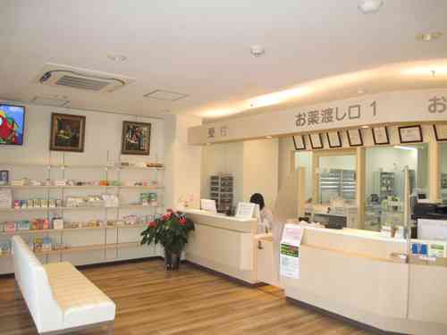 調剤薬局での質問