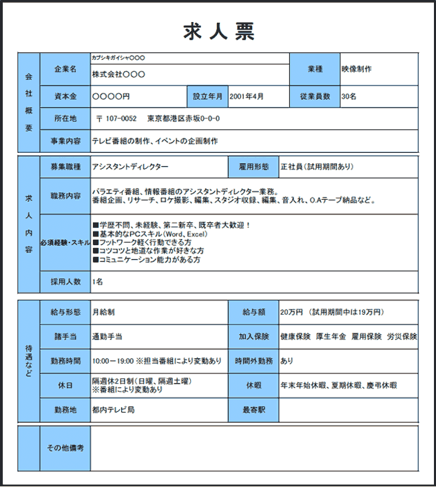 求人票に希望する事
