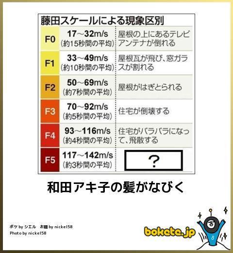 タイトルに「和田アキ子」をつけて画像を貼るトピ