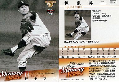 間違えて認識していた芸能人のこと