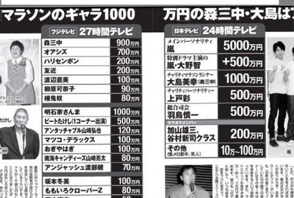 マラソンより過酷！みやぞん、24時間テレビ初トライアスロン挑戦