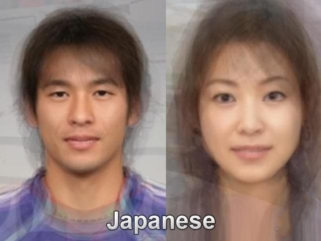 国ごとの典型的な顔は?