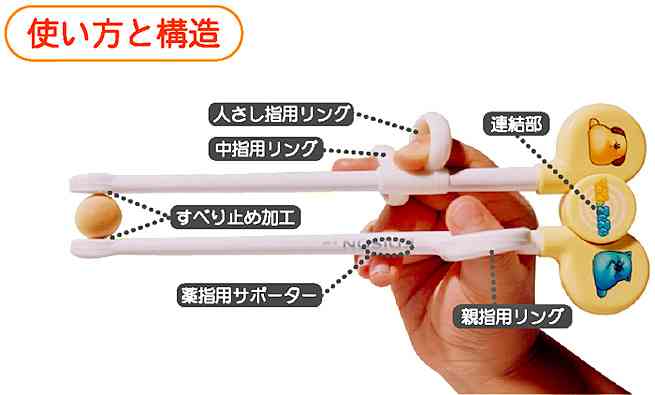 幼児用の食器のおすすめ！