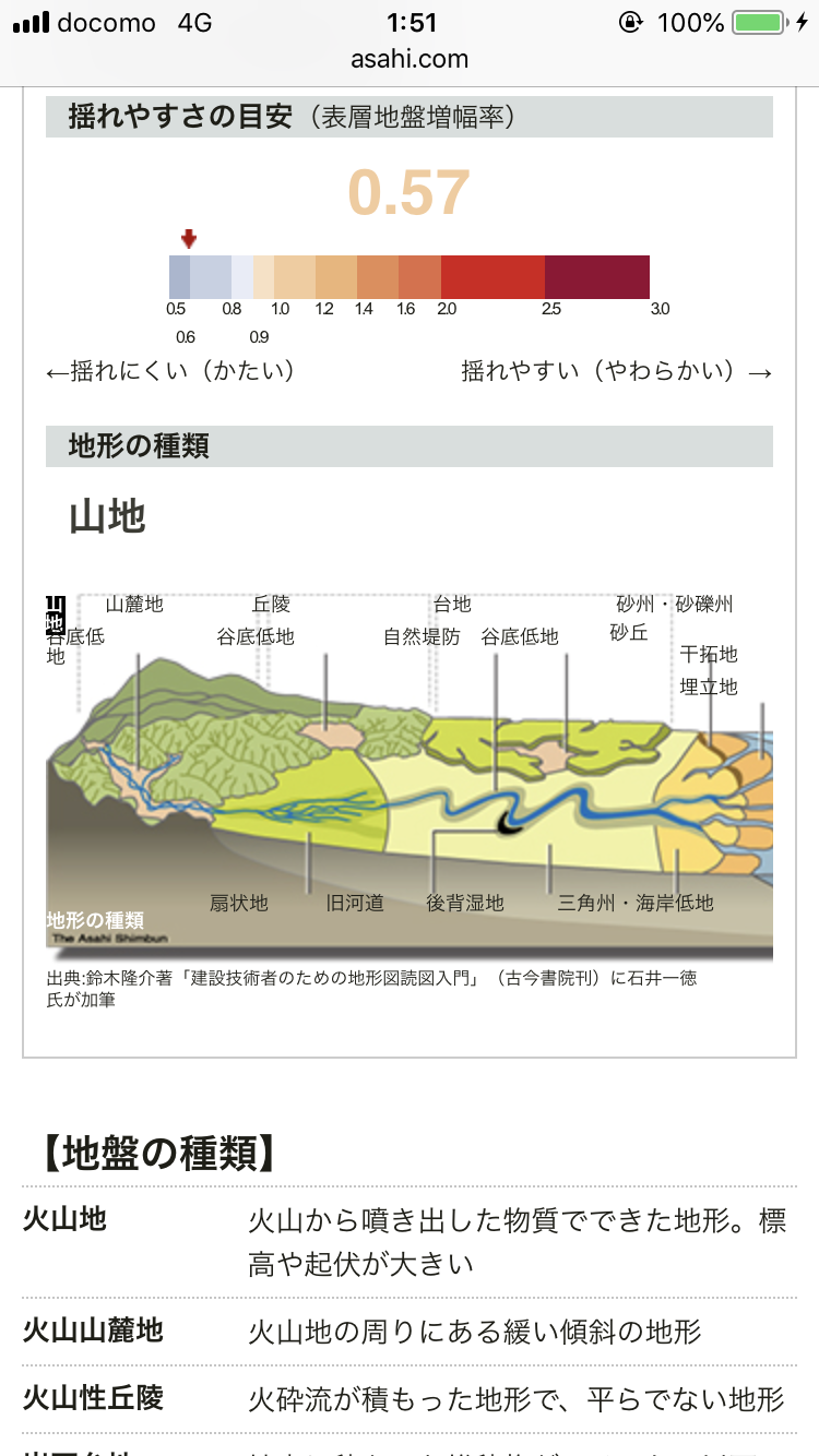 【地震】大阪北部で震度6弱