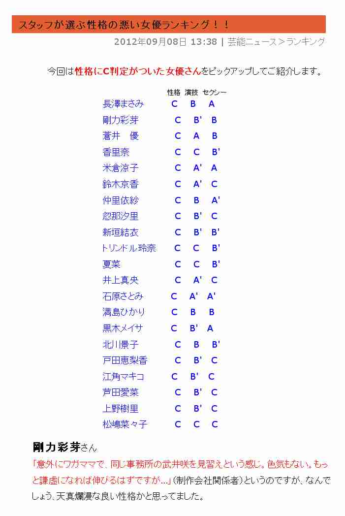 剛力彩芽、熱愛で浮かれすぎ!? ファンからの厳しい質問に「クソリプありがとう」と明るく返信！