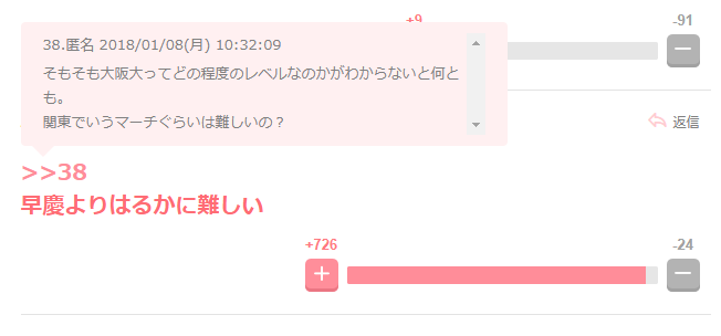 今年の東京医大入試、前局長の息子以外でも不正