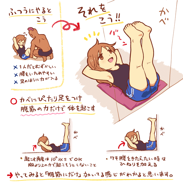 書き込んだ時間の秒数の数だけ腹筋するトピ