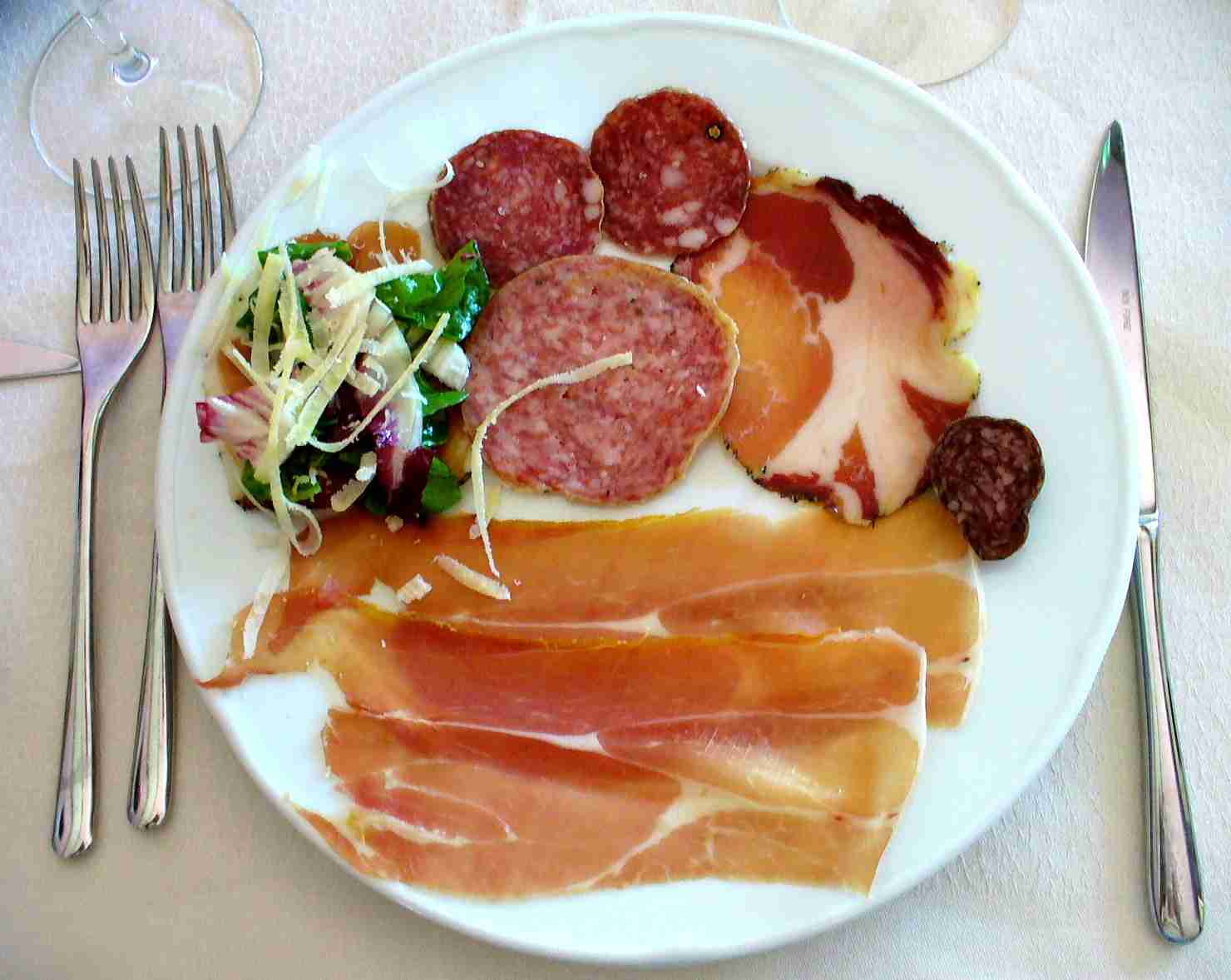 飯テロ【肉料理】