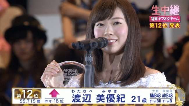 元NMB48・渡辺美優紀が本格的に活動再開 「みるきーおかえり」の声