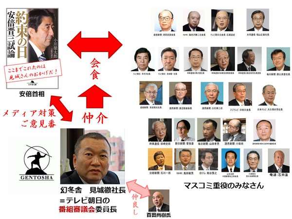 河野外相「国際連帯税」導入検討を 発展途上国援助に