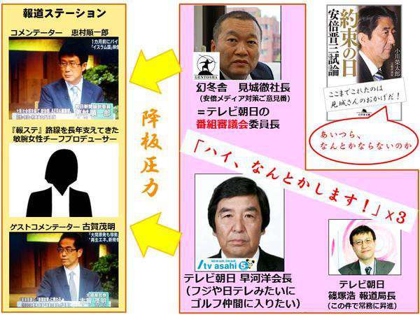 河野外相「国際連帯税」導入検討を 発展途上国援助に