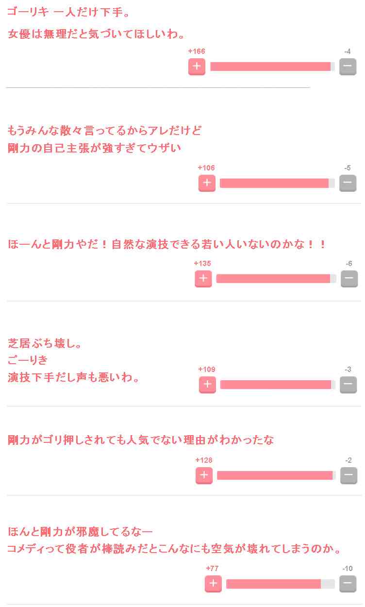 剛力彩芽、熱愛で浮かれすぎ!? ファンからの厳しい質問に「クソリプありがとう」と明るく返信！