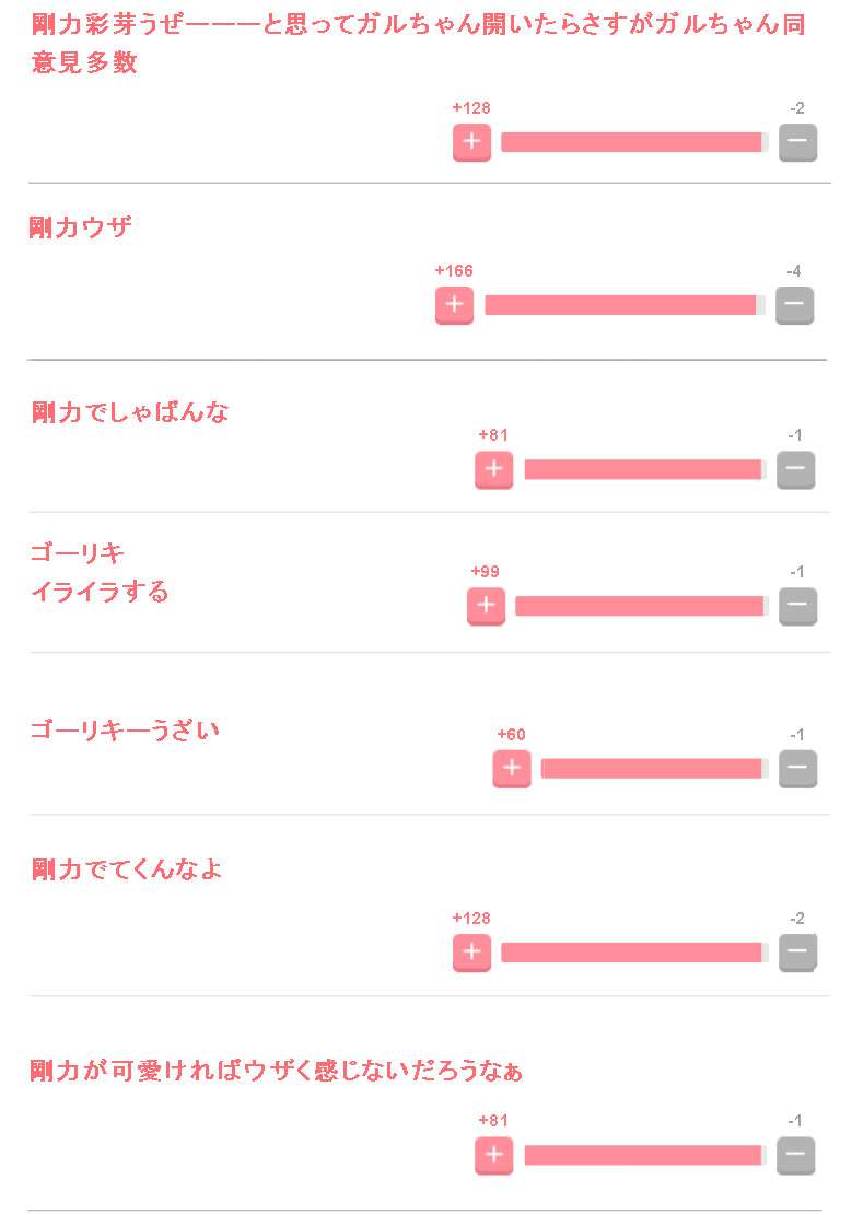剛力彩芽、熱愛で浮かれすぎ!? ファンからの厳しい質問に「クソリプありがとう」と明るく返信！