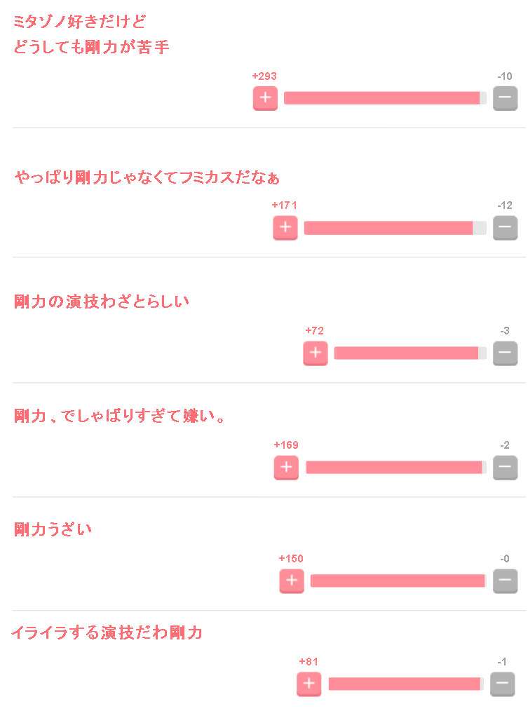 剛力彩芽、熱愛で浮かれすぎ!? ファンからの厳しい質問に「クソリプありがとう」と明るく返信！
