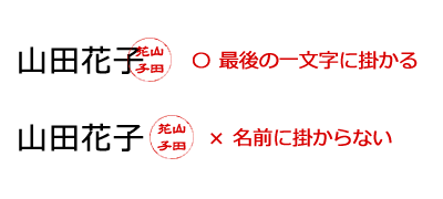 賃貸住宅に引っ越しするときに本人や連帯保証人の印鑑証明書が必要な理由 - 印鑑証明マニュアル