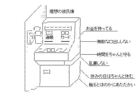 こんな男性と付き合ってみたい！　女子が一度は憧れる「理想の彼氏」とは？