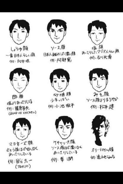 最強塩顔決定戦 ガールズちゃんねる Girls Channel