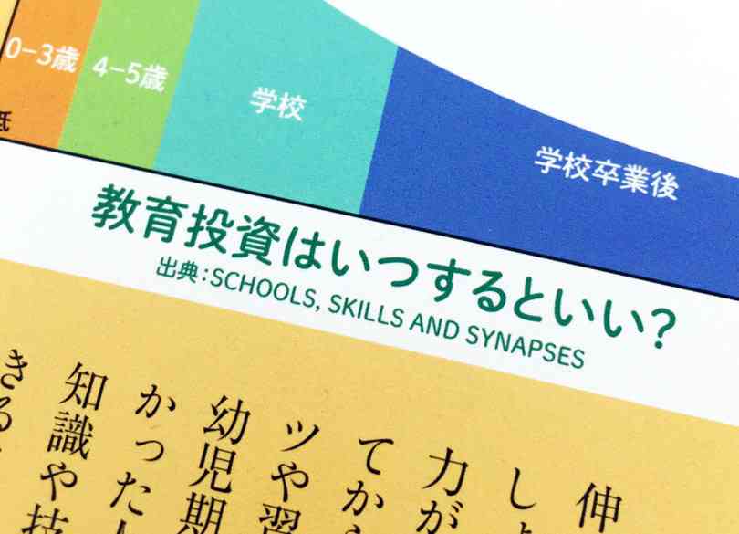 ノーベル賞学者「我慢強い子は高学歴・高所得者になる」 (森下 和海) (3/4) | プレジデントオンライン