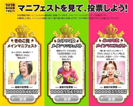 きのこの山VSたけのこの里 最終盤できのこの山が猛追も勝敗読めず