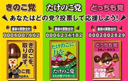 きのこの山VSたけのこの里 最終盤できのこの山が猛追も勝敗読めず