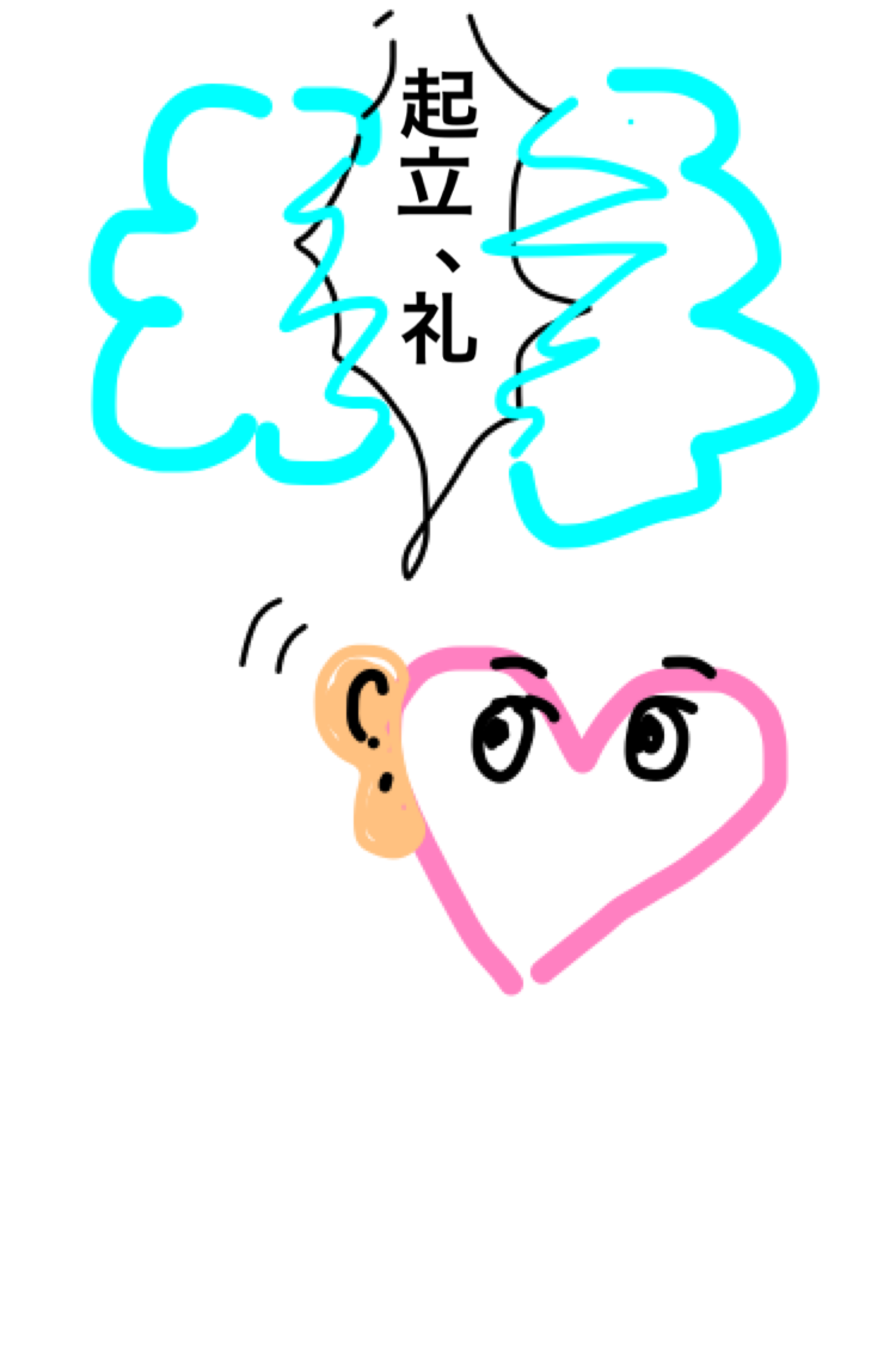 曲のサビの一部分を絵で描いてわかったらプラス part2