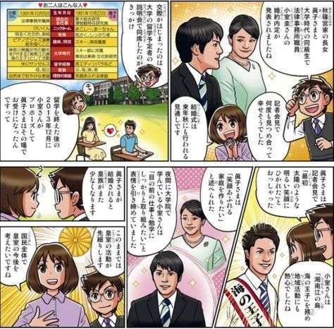 眞子さまの恋人・小室圭さん、