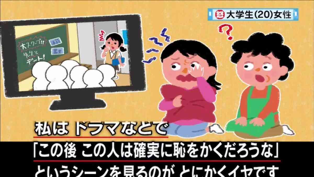 直視出来ない!共感性羞恥あるある