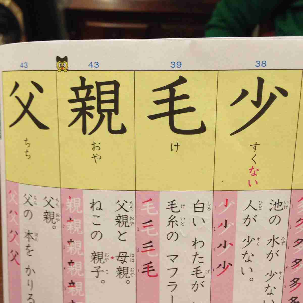 悪意を感じるもの
