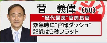 菅義偉官房長官、携帯電話料金「4割程度下げる余地ある」