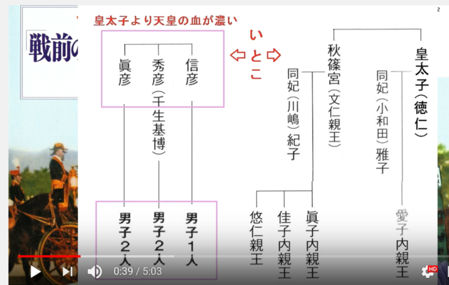 政治家は皇室への姿勢を明確にせよ 。 女性・女系天皇容認なのか！？ - BBの覚醒記録　