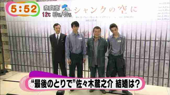 ジャニーズWEST藤井流星、佐々木蔵之介らからバースデーサプライズ「すっかりやられました」