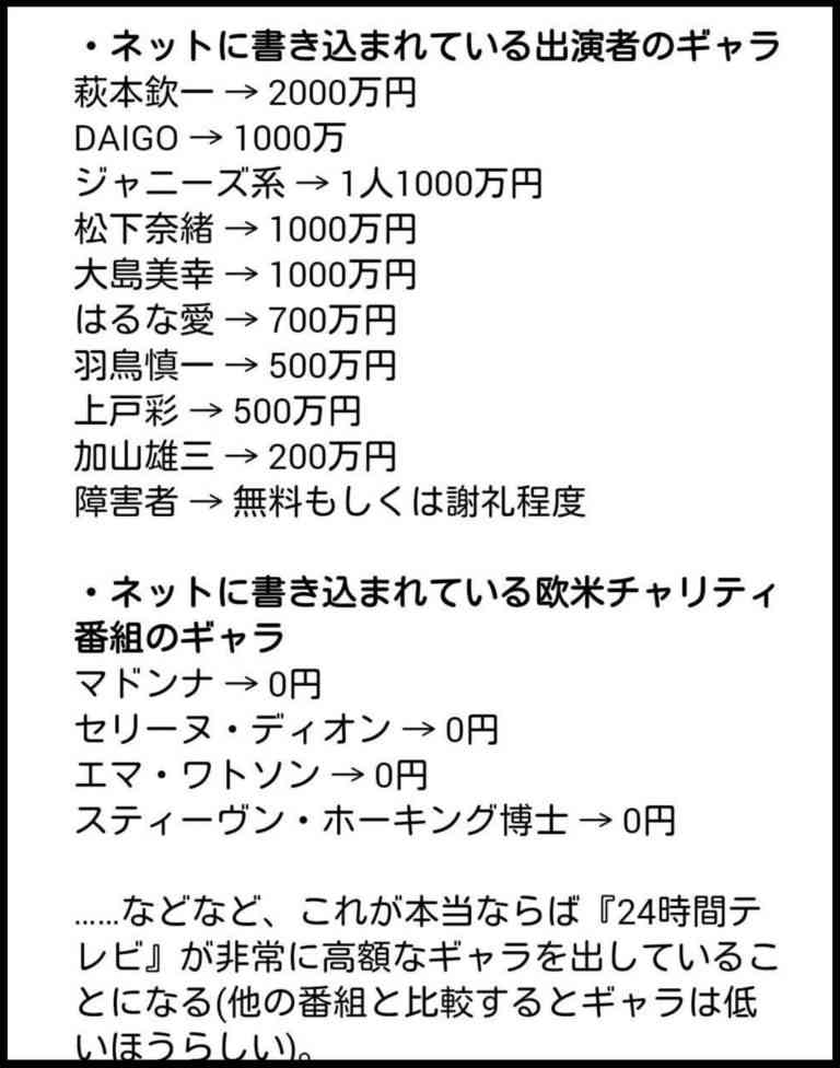 「制作費ゼロでは番組は作れない」24時間テレビ批判に業界関係者が“反論”!