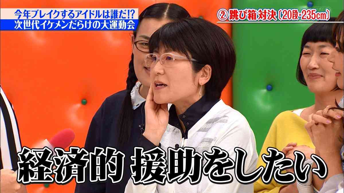 子どもへの経済的な援助