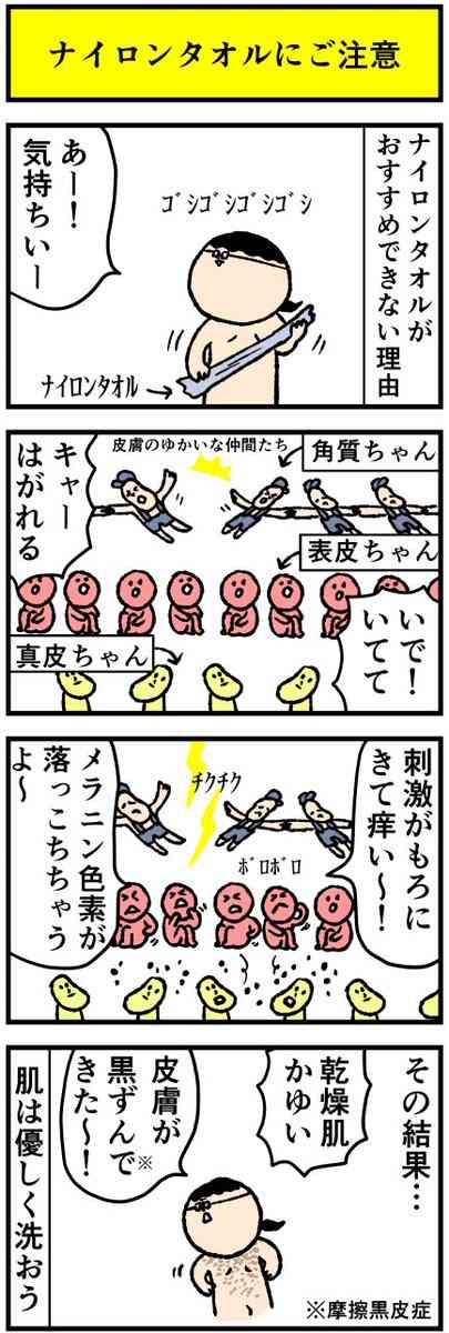 体洗うときなにか使ってますか?