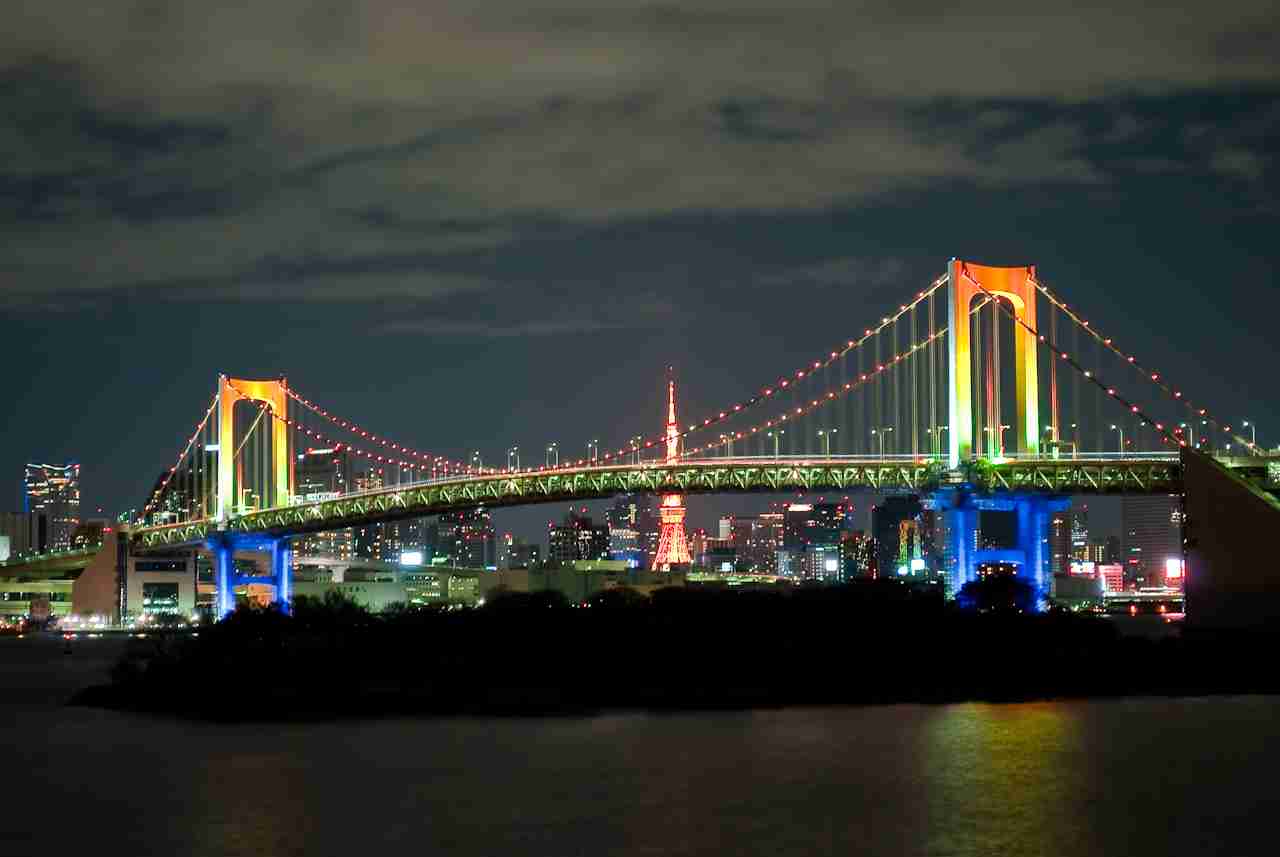 行って良かった「橋」を教えて下さい!