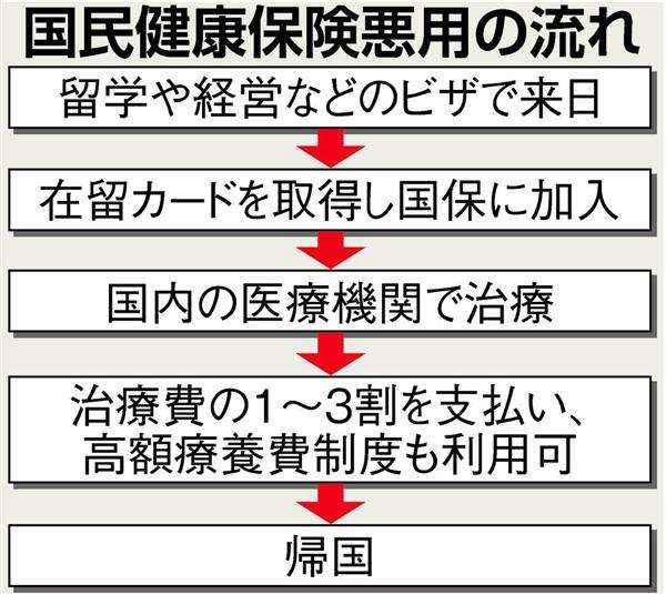 新潮社が「新潮45」の休刊を発表　「深い反省の思いを込めて決断」