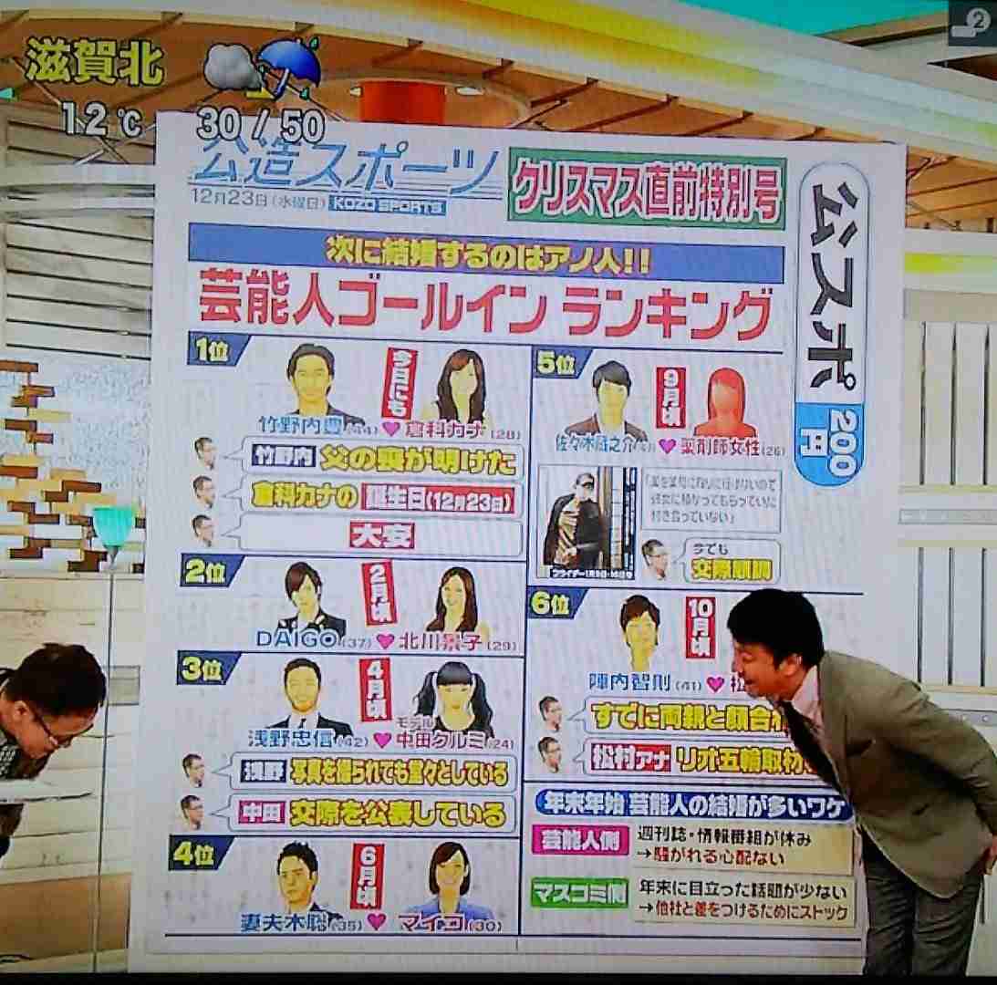 ジャニーズWEST藤井流星、佐々木蔵之介らからバースデーサプライズ「すっかりやられました」