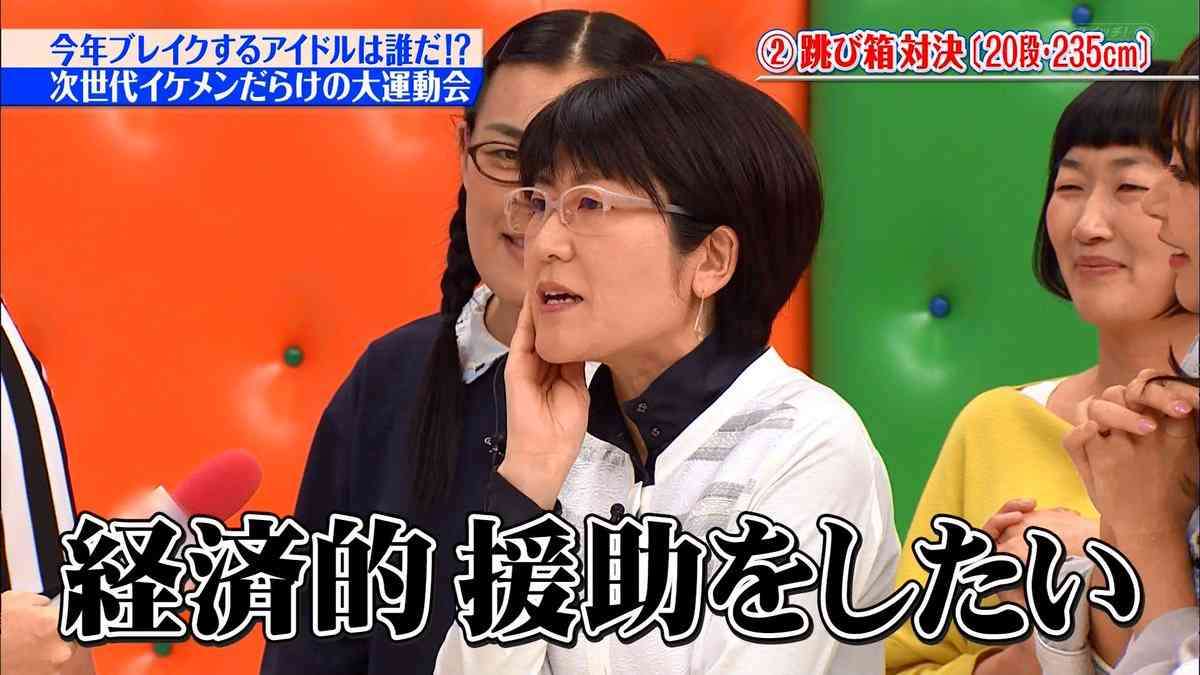 子どもへの経済的な援助