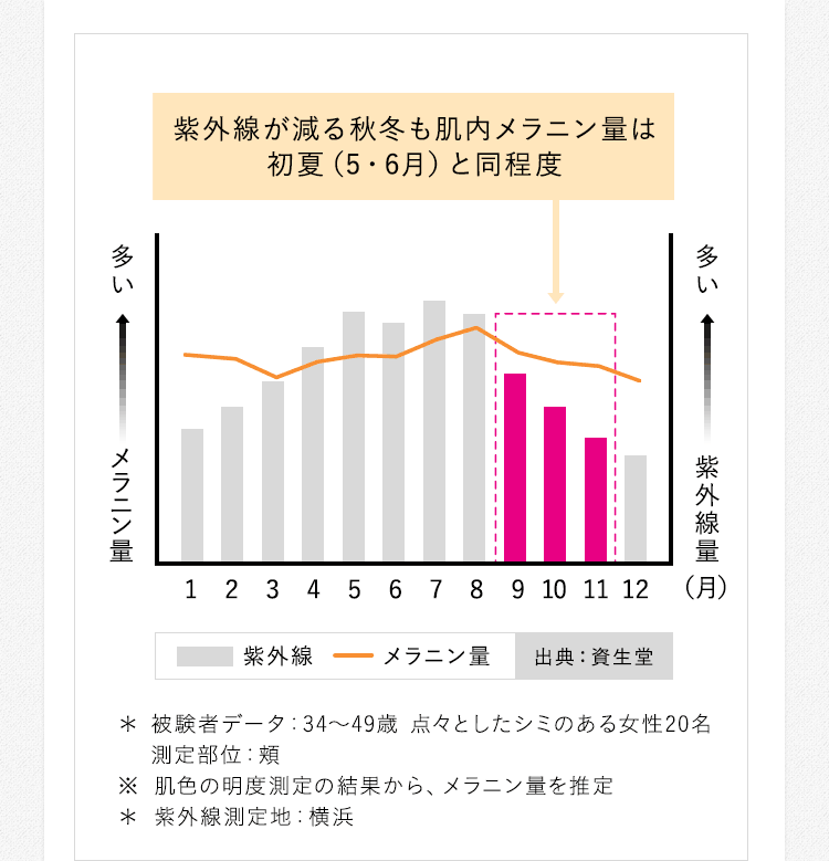 ガルちゃんで画像(サイト)を貼り付ける方法&練習 Part20